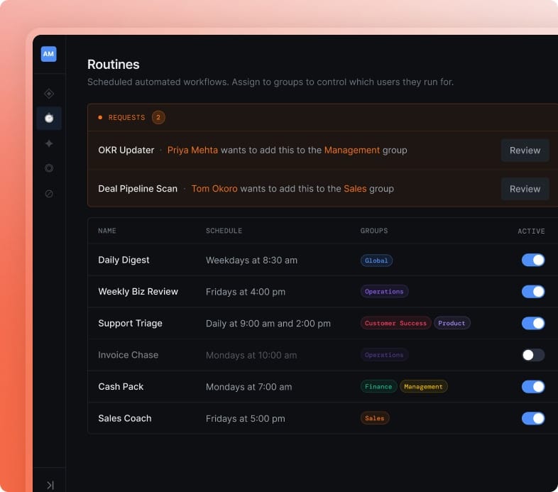 Agent Mesh routines, showing scheduled workflows assigned to teams