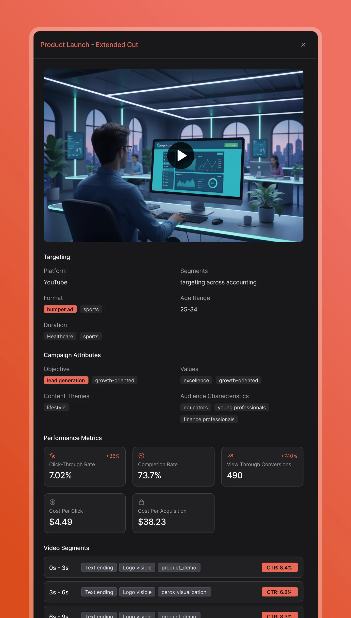 Sage Product Launch campaign detail view