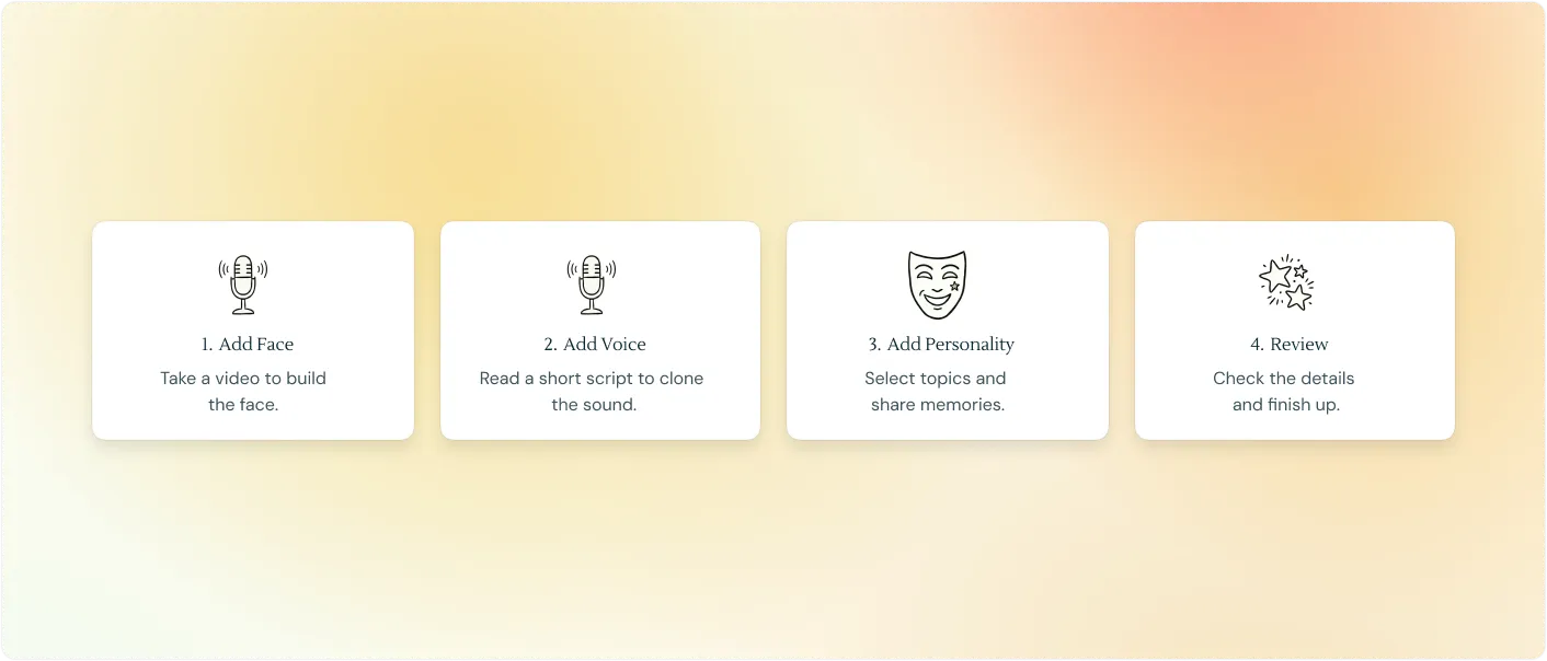 Your Avatar four-step companion creation flow